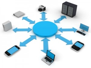 Network management circle